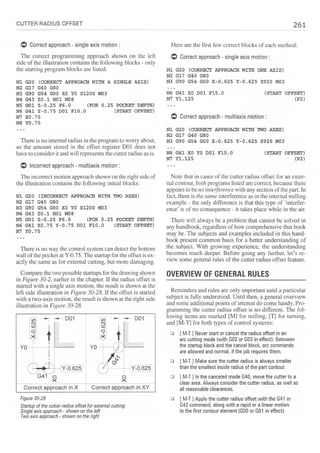 Cnc programming handbook - Peter Schmid