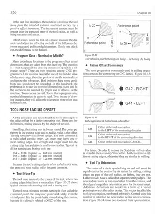 Cnc programming handbook - Peter Schmid