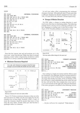 Cnc programming handbook - Peter Schmid