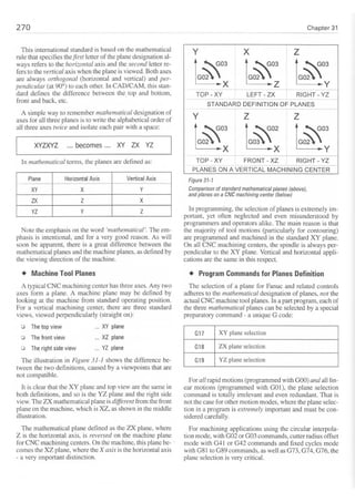 Cnc programming handbook - Peter Schmid