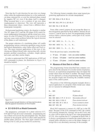 Cnc programming handbook - Peter Schmid