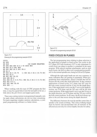 Cnc programming handbook - Peter Schmid