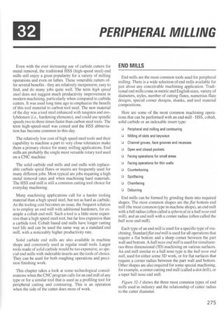 Cnc programming handbook - Peter Schmid