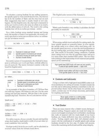 Cnc programming handbook - Peter Schmid