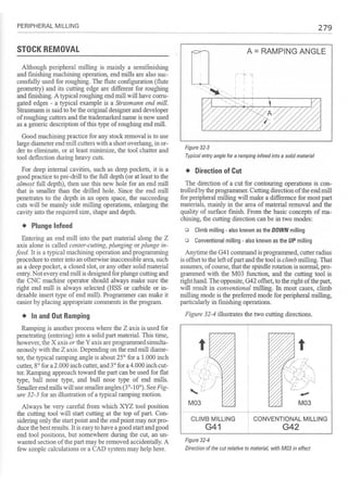 Cnc programming handbook - Peter Schmid