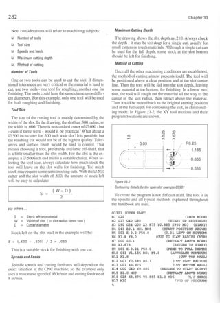 Cnc programming handbook - Peter Schmid