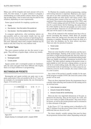 Cnc programming handbook - Peter Schmid