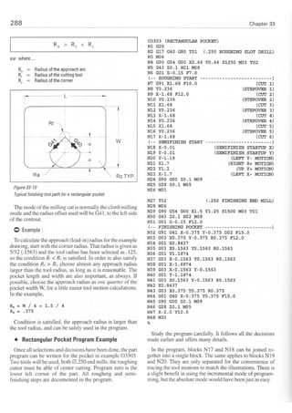 Cnc programming handbook - Peter Schmid