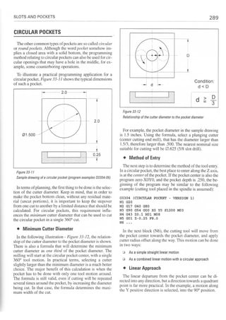 Cnc programming handbook - Peter Schmid