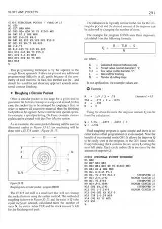 Cnc programming handbook - Peter Schmid