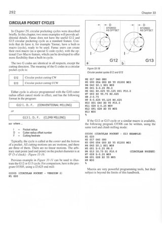 Cnc programming handbook - Peter Schmid