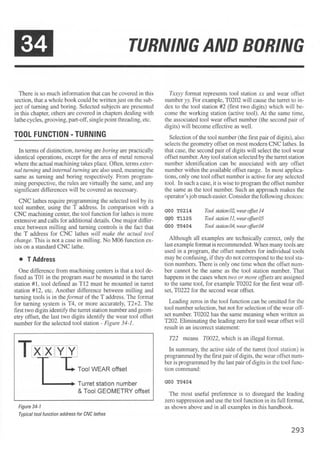 Cnc programming handbook - Peter Schmid