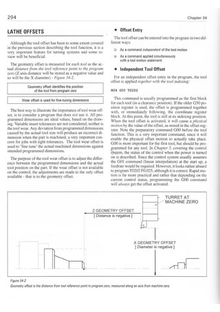 Cnc programming handbook - Peter Schmid