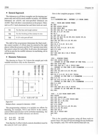 Cnc programming handbook - Peter Schmid