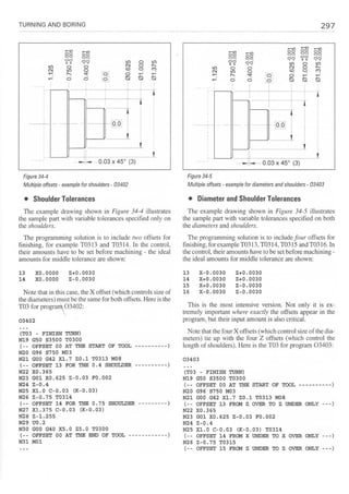 Cnc programming handbook - Peter Schmid