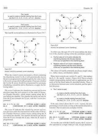 Cnc programming handbook - Peter Schmid