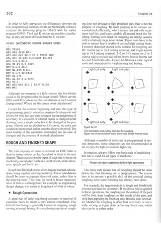 Cnc programming handbook - Peter Schmid