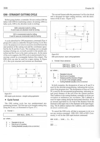 Cnc programming handbook - Peter Schmid