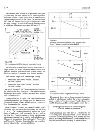 Cnc programming handbook - Peter Schmid