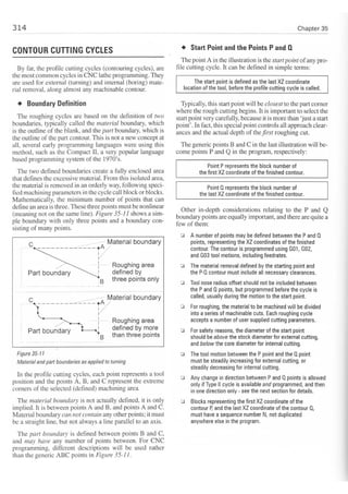Cnc programming handbook - Peter Schmid