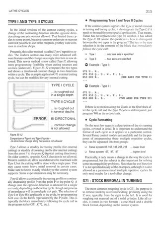 Cnc programming handbook - Peter Schmid
