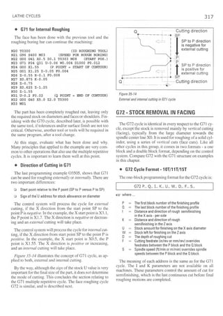 Cnc programming handbook - Peter Schmid