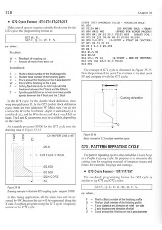 Cnc programming handbook - Peter Schmid