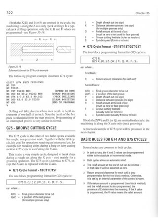 Cnc programming handbook - Peter Schmid