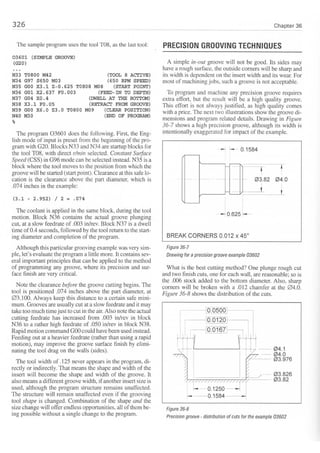 Cnc programming handbook - Peter Schmid