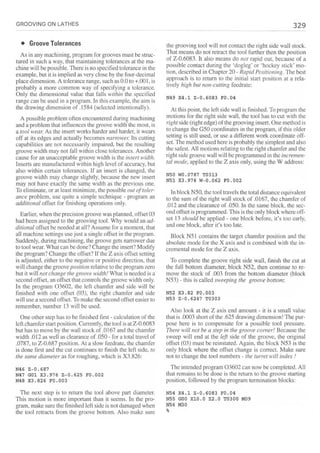 Cnc programming handbook - Peter Schmid