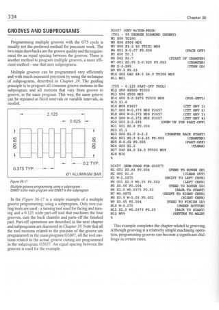 Cnc programming handbook - Peter Schmid