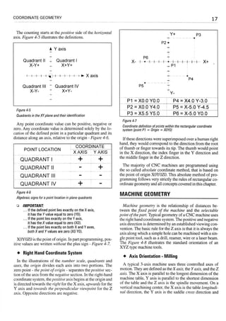 Cnc programming handbook - Peter Schmid