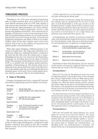 Cnc programming handbook - Peter Schmid
