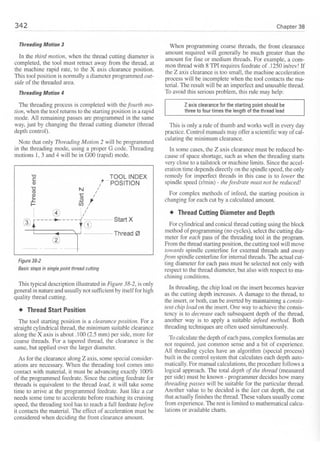 Cnc programming handbook - Peter Schmid
