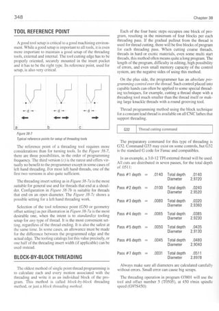 Cnc programming handbook - Peter Schmid
