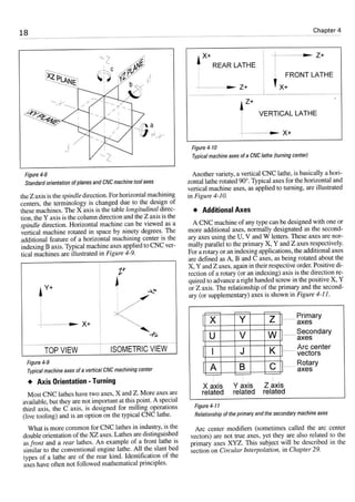 Cnc programming handbook - Peter Schmid