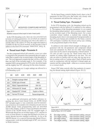 Cnc programming handbook - Peter Schmid