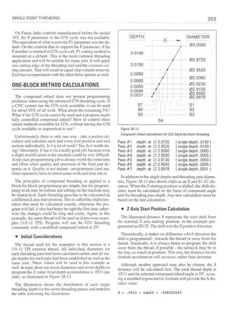 Cnc programming handbook - Peter Schmid
