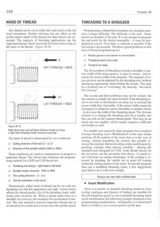 Cnc programming handbook - Peter Schmid
