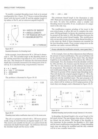 Cnc programming handbook - Peter Schmid
