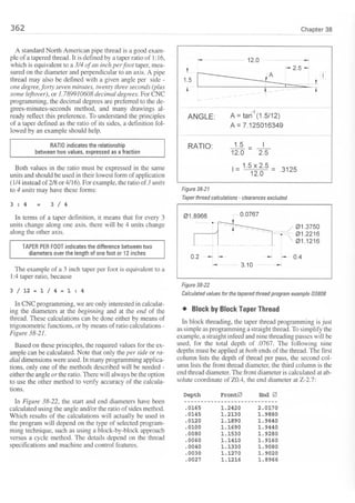 Cnc programming handbook - Peter Schmid
