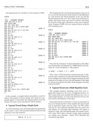 Cnc programming handbook - Peter Schmid