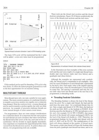 Cnc programming handbook - Peter Schmid