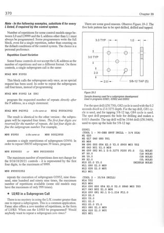 Cnc programming handbook - Peter Schmid