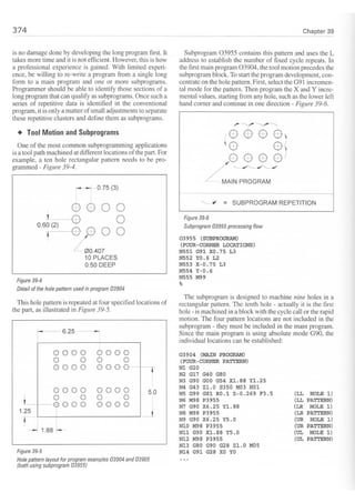 Cnc programming handbook - Peter Schmid