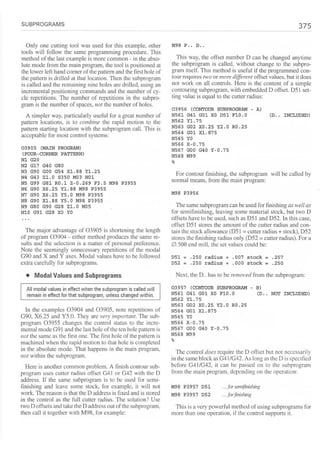 Cnc programming handbook - Peter Schmid