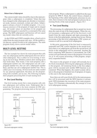Cnc programming handbook - Peter Schmid