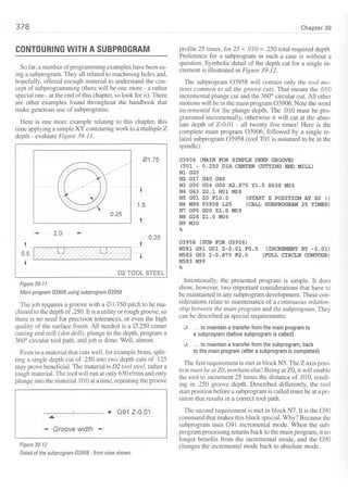 Cnc programming handbook - Peter Schmid
