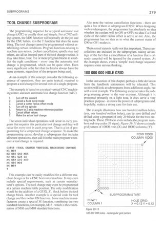 Cnc programming handbook - Peter Schmid