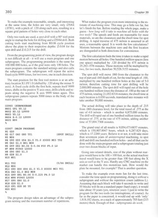 Cnc programming handbook - Peter Schmid